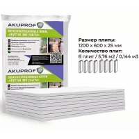 Akuprof - АКУСТИК ЭКО УЛЬТРА